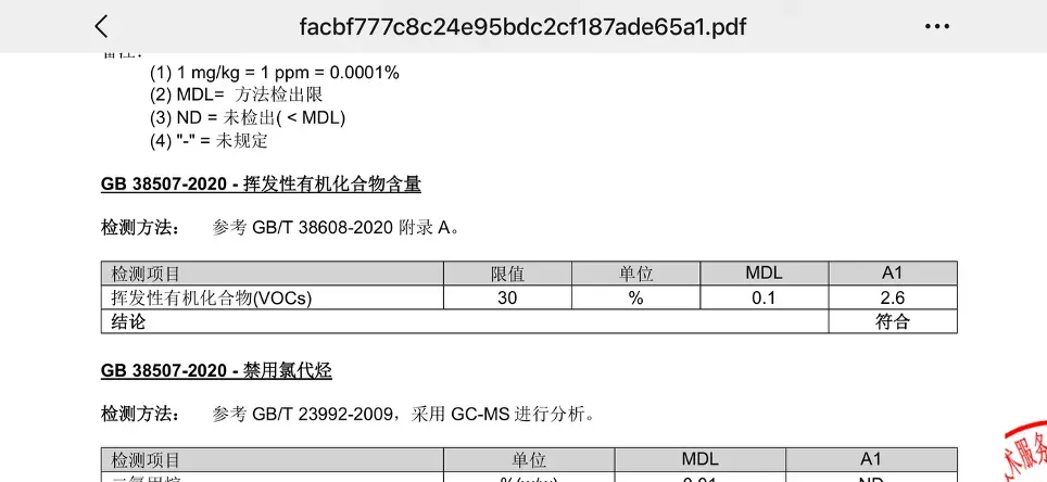 water-based ink printing VOCs test report